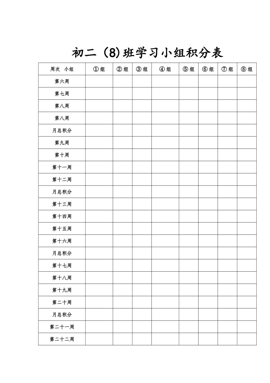 小组合作分组与评价机制_第1页