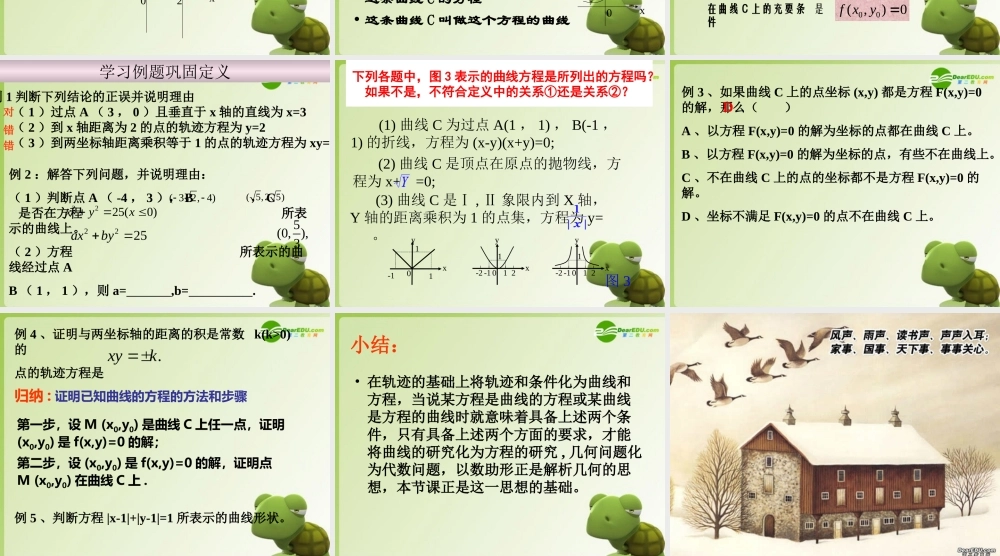 高中数学 2.1.1曲线与方程课件 新人教A版选修2-1 课件