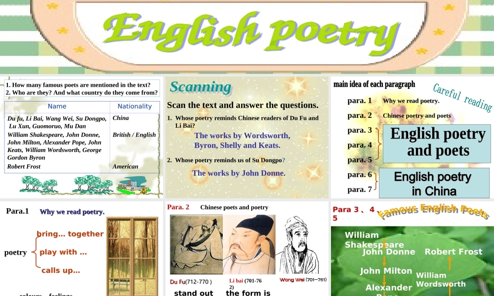 高二英语Unit4 A Garden of Poems  reading课件