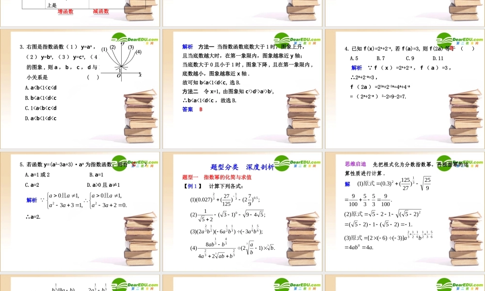 高三数学2.6  指数与指数函数课件