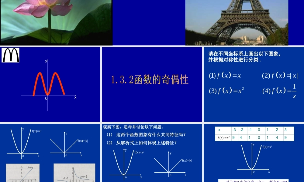 高一数学132 函数的奇偶性课件