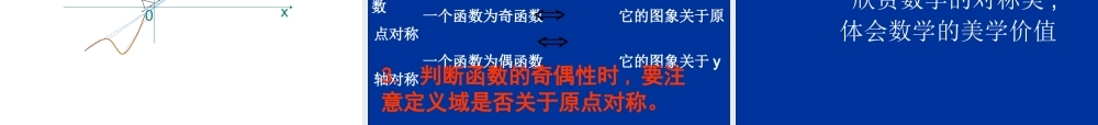 高一数学132 函数的奇偶性课件