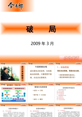 今麦郎-快消产品客户分析