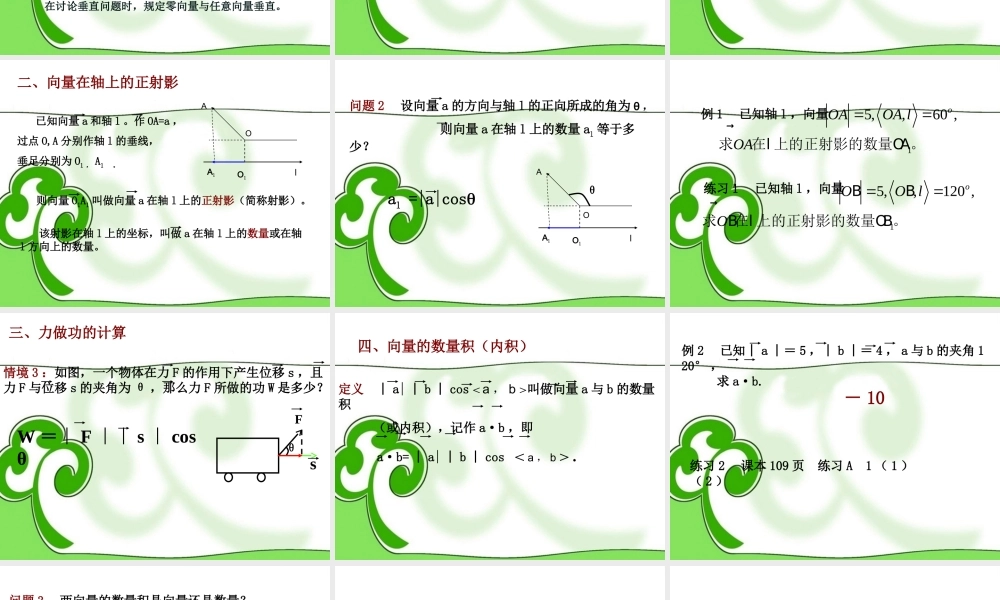 高中数学 向量数量积的物理背景与定义 课件 苏教版必修4 课件