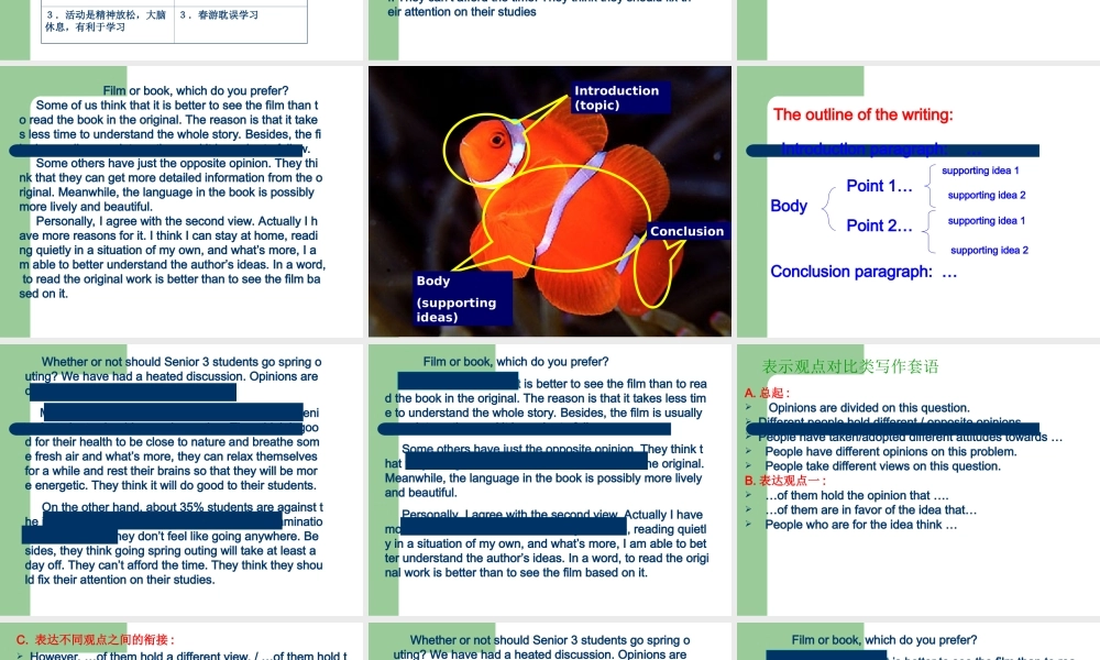高考最新英语写作复习课件