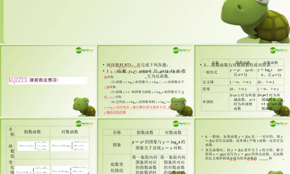 高中数学 第二章 基本初等函数(Ⅰ) 指数函数与对数函数的关系课件 新人教版必修1 课件