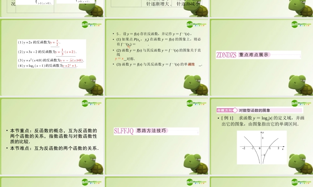 高中数学 第二章 基本初等函数(Ⅰ) 指数函数与对数函数的关系课件 新人教版必修1 课件