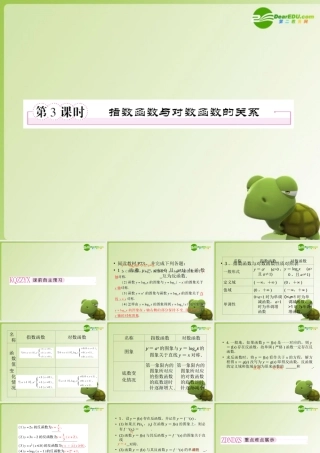 高中数学 第二章 基本初等函数(Ⅰ) 指数函数与对数函数的关系课件 新人教版必修1 课件