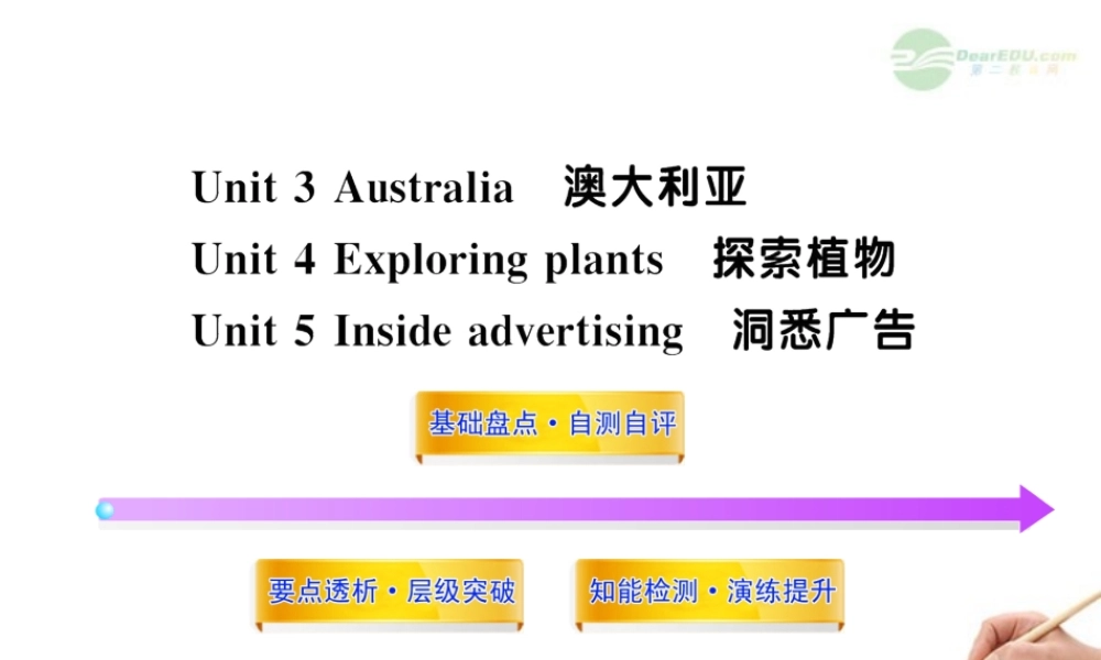 高中英语全程复习方略配套课件：Units 3-5(新人教版选修9) 课件