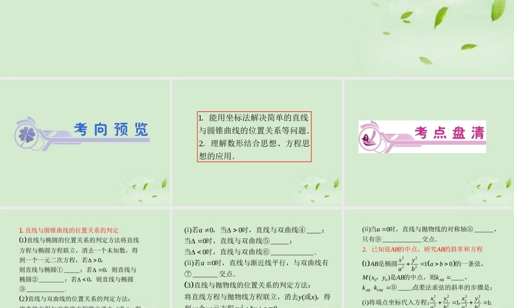 福建省高考数学一轮总复习 第59讲 直线与圆锥曲线的位置关系课件 文 新课标 课件