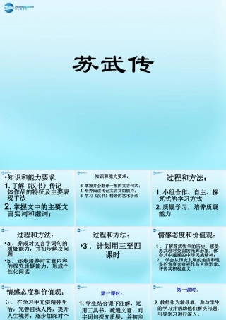 高中语文412苏武传苏武传课件1新人教版必修4 课件