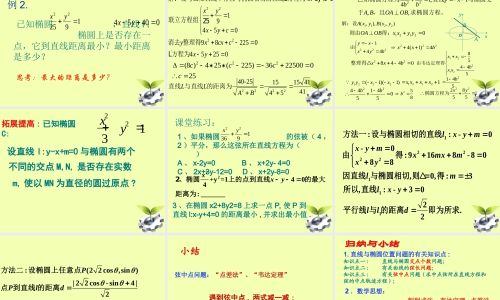 高中数学(直线与椭圆位置关系))课件(二) 新人教版选修2-1 课件