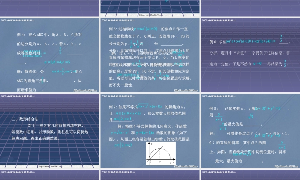 高考数学第二轮专题复习二填空题解方法与策略 人教版 试题