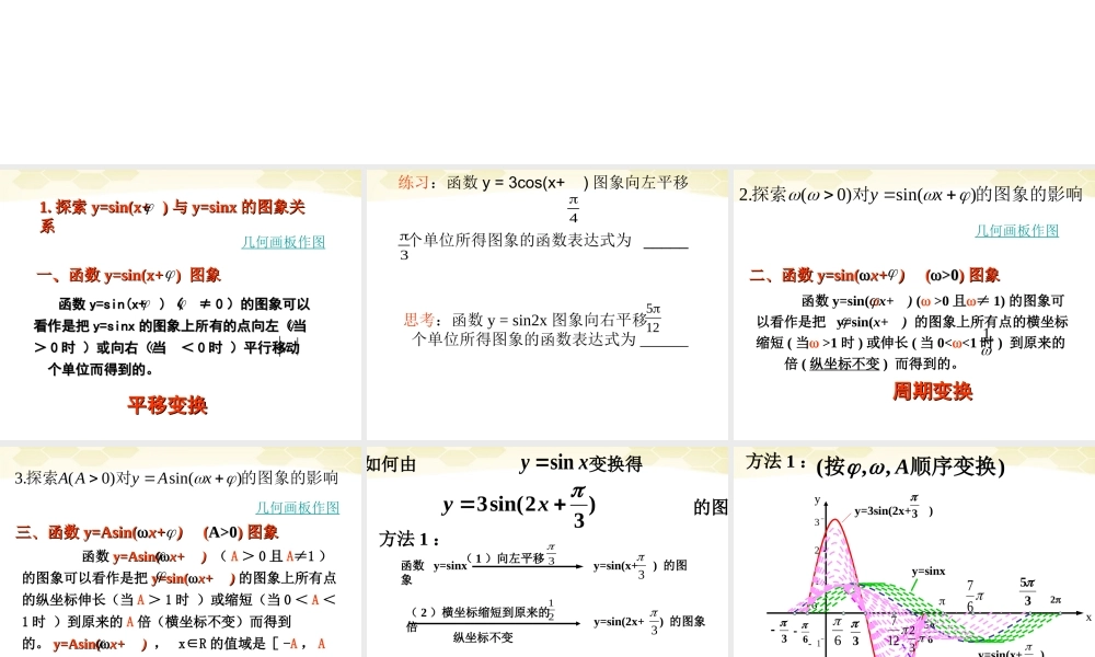 高中数学(函数y=Asin(ωxφ))课件12 新人教A版必修4 课件