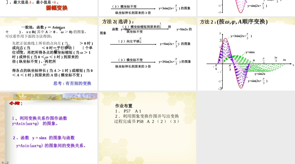 高中数学(函数y=Asin(ωxφ))课件12 新人教A版必修4 课件