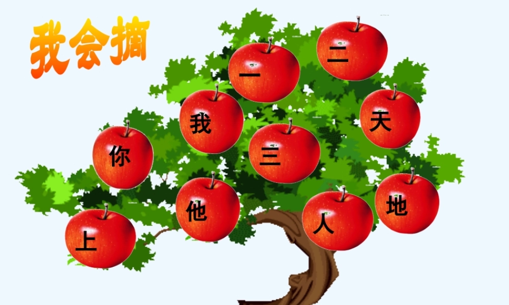 《口耳目》课件