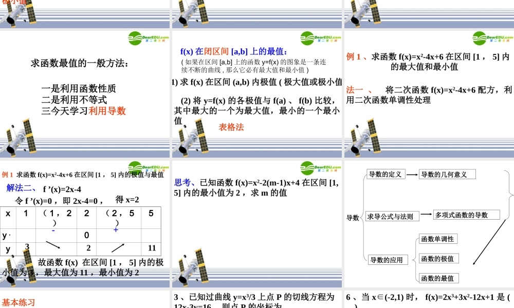 高中数学 333(导数在研究函数中的应用-最大小值)课件 新人教A版选修1-1 课件