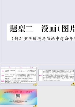 重庆市中考道德与法治总复习 题型2 漫画(图片)简答题课件