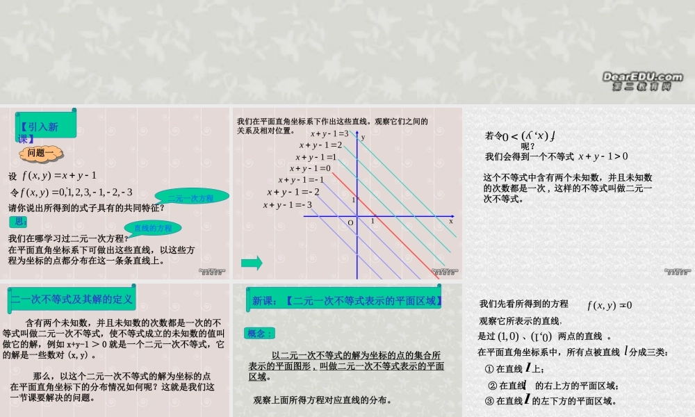 高二数学二元一次不等式表示的平面区域课件 人教版 课件