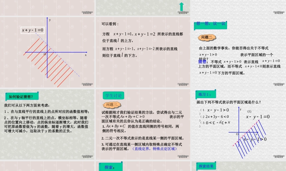 高二数学二元一次不等式表示的平面区域课件 人教版 课件