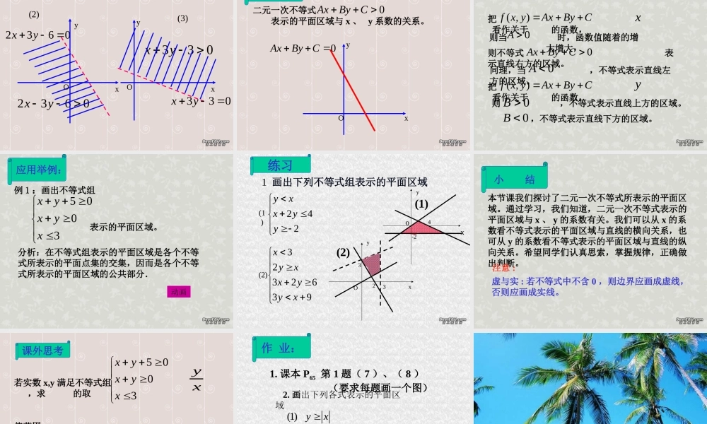 高二数学二元一次不等式表示的平面区域课件 人教版 课件