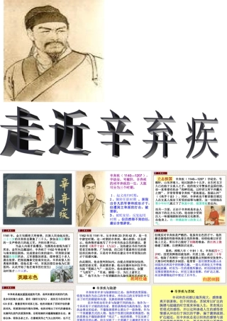 高二语文研究性学习 走近辛弃疾课件