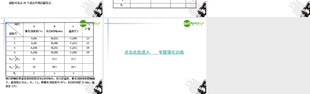 高考数学二轮复习 4-7 优选法与实验设计初步考点突破课件 新人教版 课件