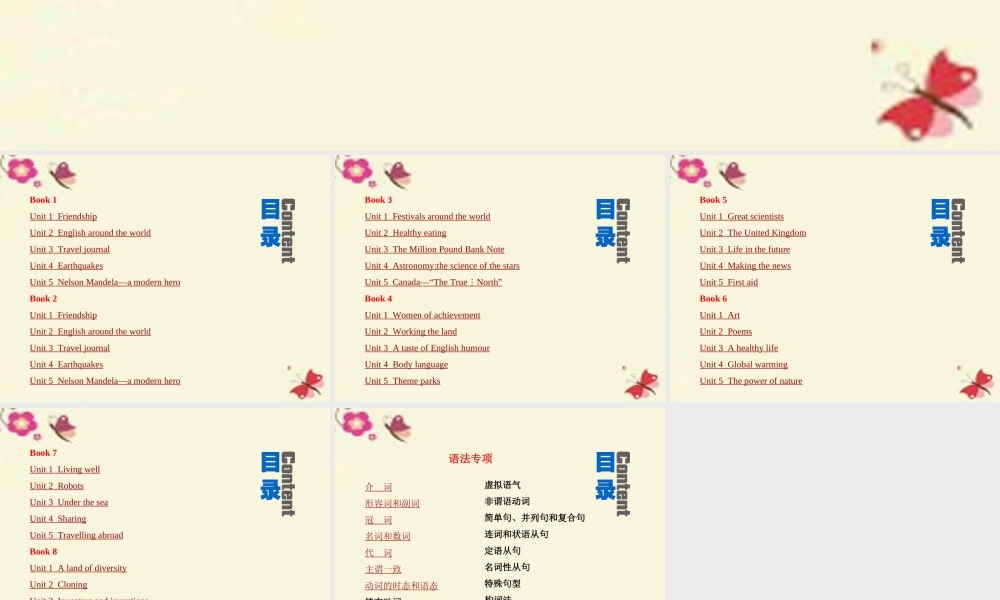 高考英语总复习 语法专项 目录课件 新人教版 课件