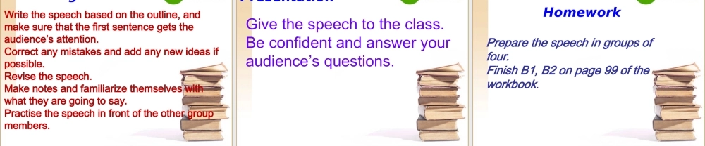 高中英语模块四unit1 Project 1课件译林牛津版必修4 课件