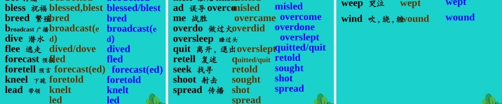 高三英语一轮复习 不规则动词表课件