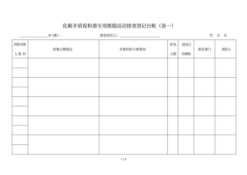 化解矛盾促和谐专项维稳活动排查登记台帐表_第1页