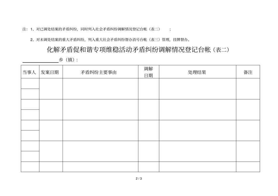 化解矛盾促和谐专项维稳活动排查登记台帐表_第2页