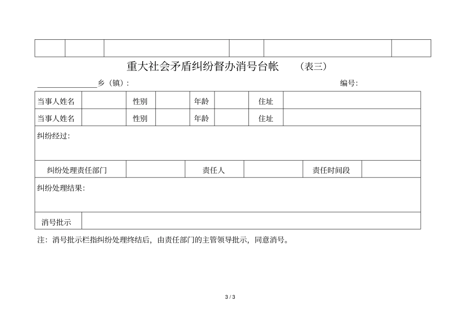 化解矛盾促和谐专项维稳活动排查登记台帐表_第3页