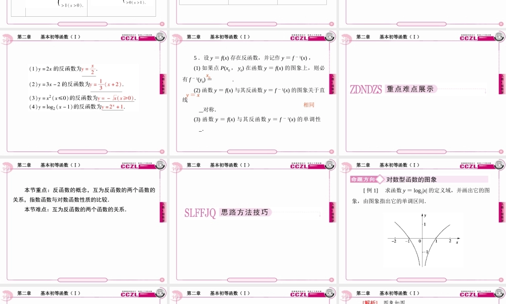 高中数学 第二章  基本初等函数(Ⅰ)  对数函数及其性质  指数函数与对数函数的关系课件 新人教版必修1 课件