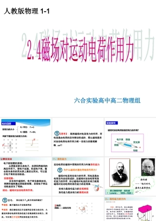 四、磁场对运动电荷的作用-(3)