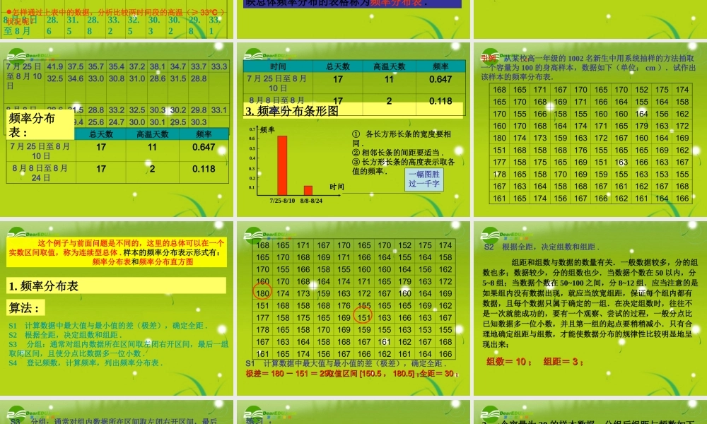 高中数学 总体分布的估计(1)课件 苏教版必修2 课件