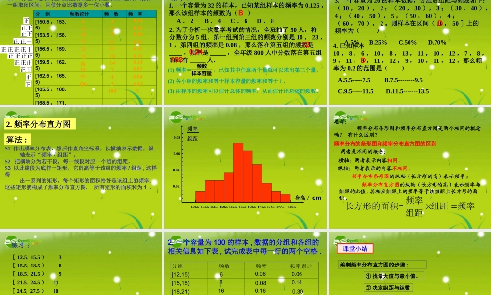 高中数学 总体分布的估计(1)课件 苏教版必修2 课件