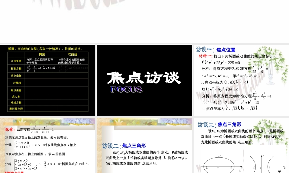 高三数学焦点访谈 人教版 课件