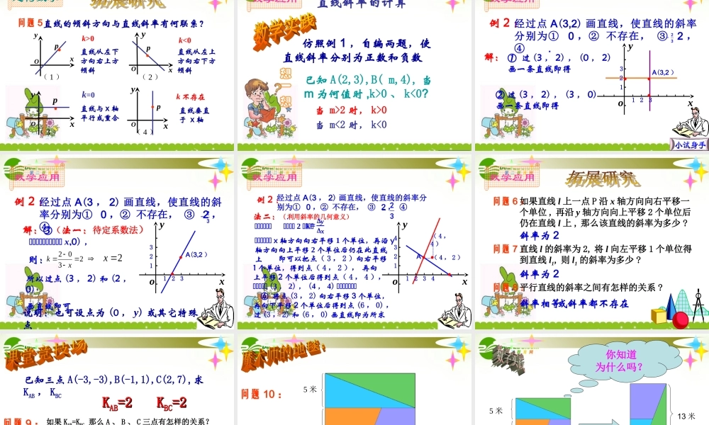 高中数学 直线的斜率课件 苏教版必修2 课件