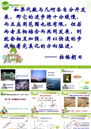 高中数学 直线的斜率课件 苏教版必修2 课件