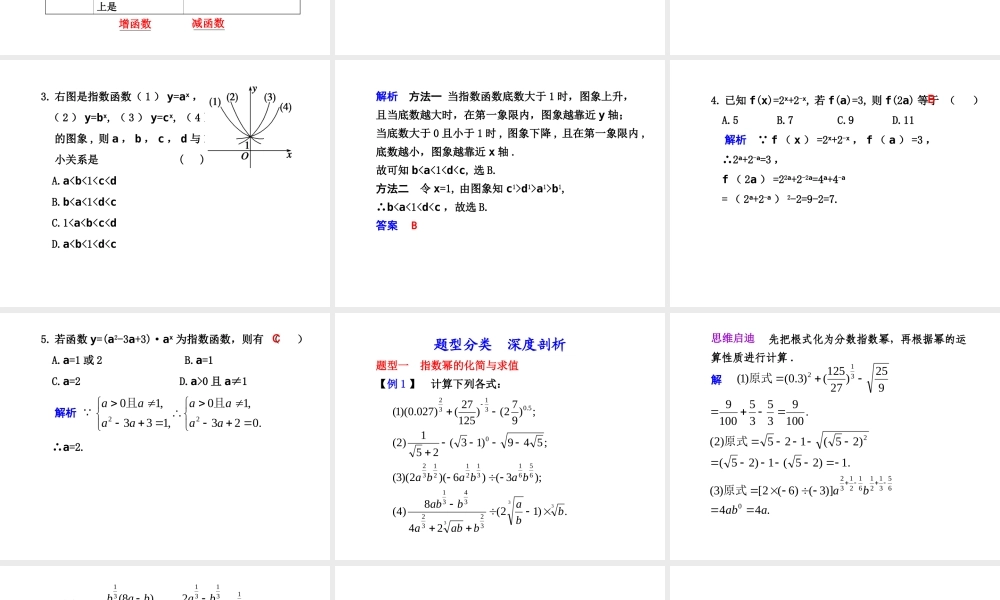 高三数学高考(理)总复习系列课件：2.6  指数与指数函数人教大纲版 高三数学高考(理)总复习系列课件： 函 数人教大纲版 高三数学高考(理)总复习系列课件： 函 数人教大纲版