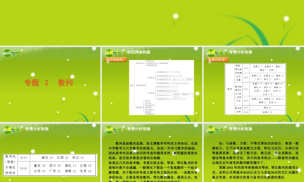 高考数学专题2：数列 文 大纲人教版 课件