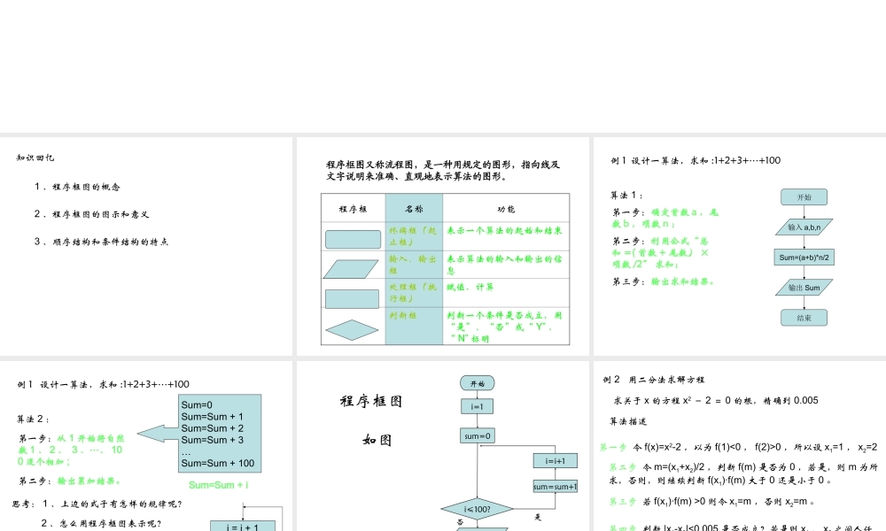 算法课件2 人教版必修三第一章算法初步课件大全