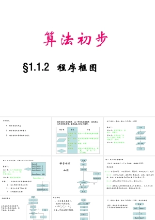 算法课件2 人教版必修三第一章算法初步课件大全