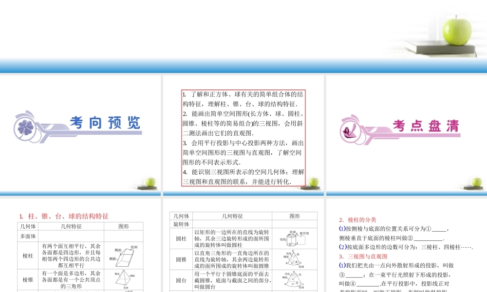 高考数学第一轮总复习 第45讲 空间几何体的结构及三视图、直观图课件 文 (湖南专版)  课件