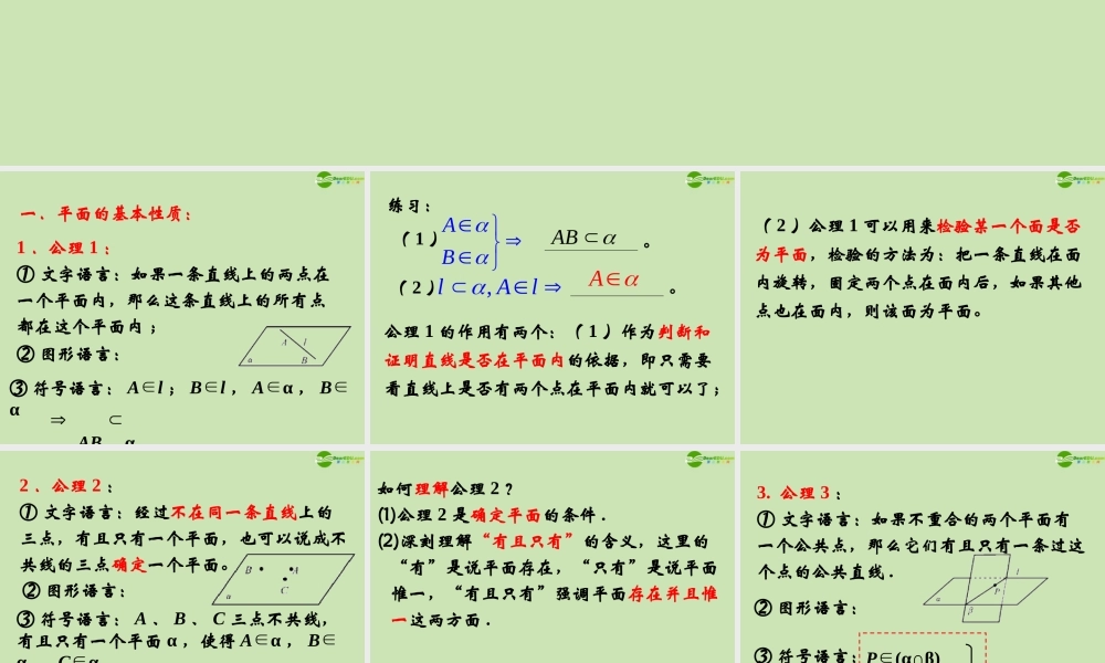 高中数学 121 平面基本性质与推论 课件 新人教B版必修2 课件