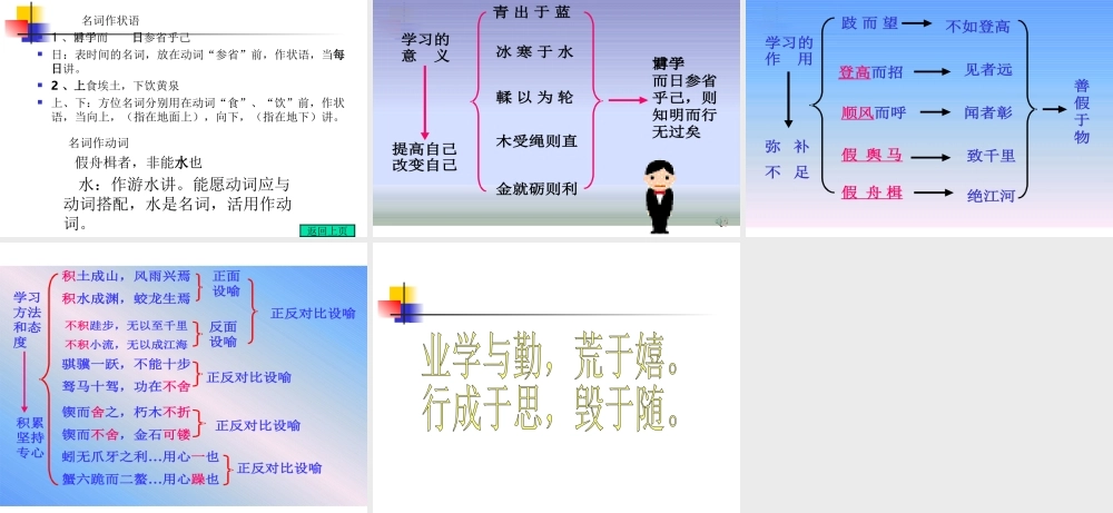 高中语文语文报杯课件大赛：劝学 课件