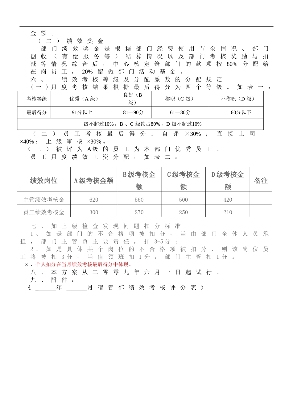 宿管绩效考核方案(新)_第2页