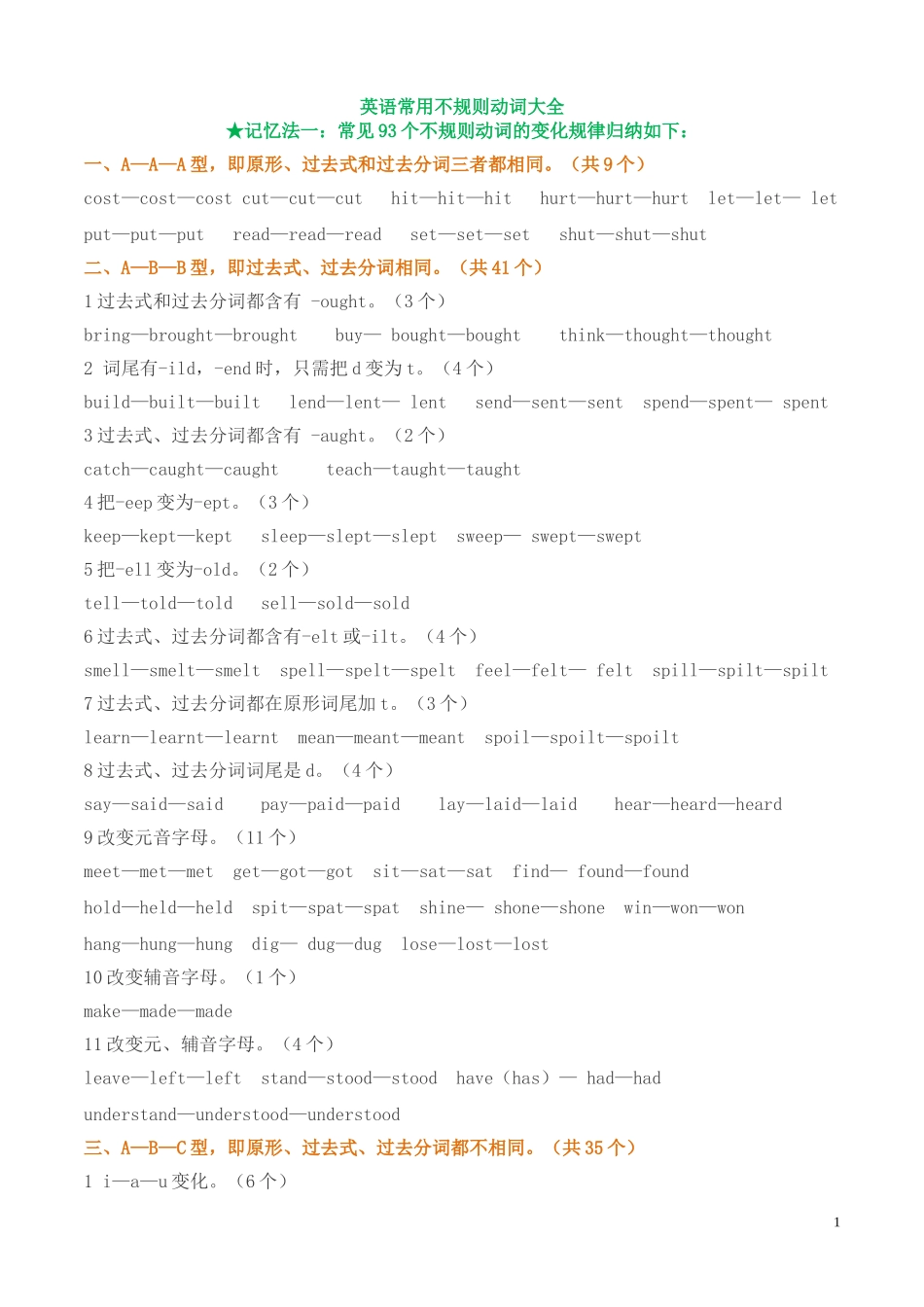 不规则动词3ways_第1页