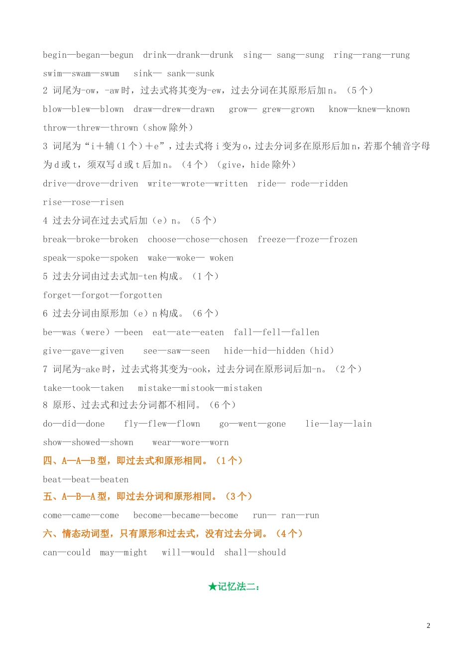 不规则动词3ways_第2页